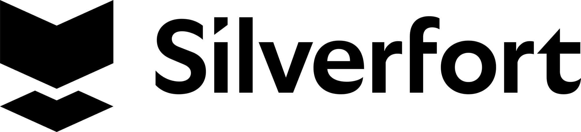 Silverfort